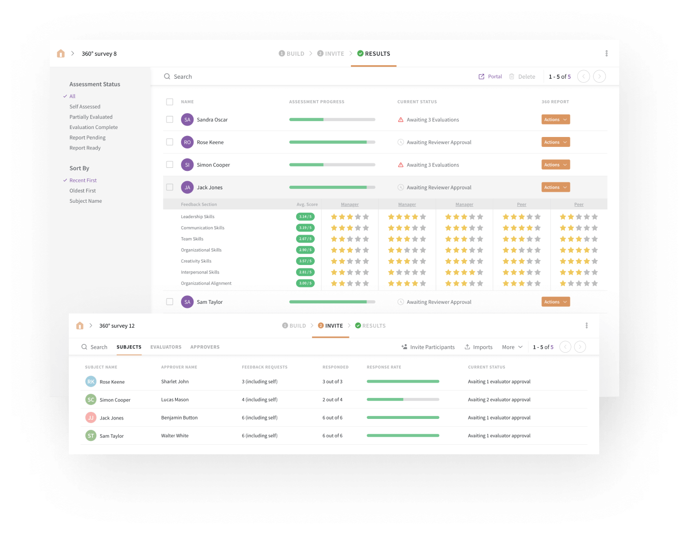 Employee experience strategy 360 degree surveys