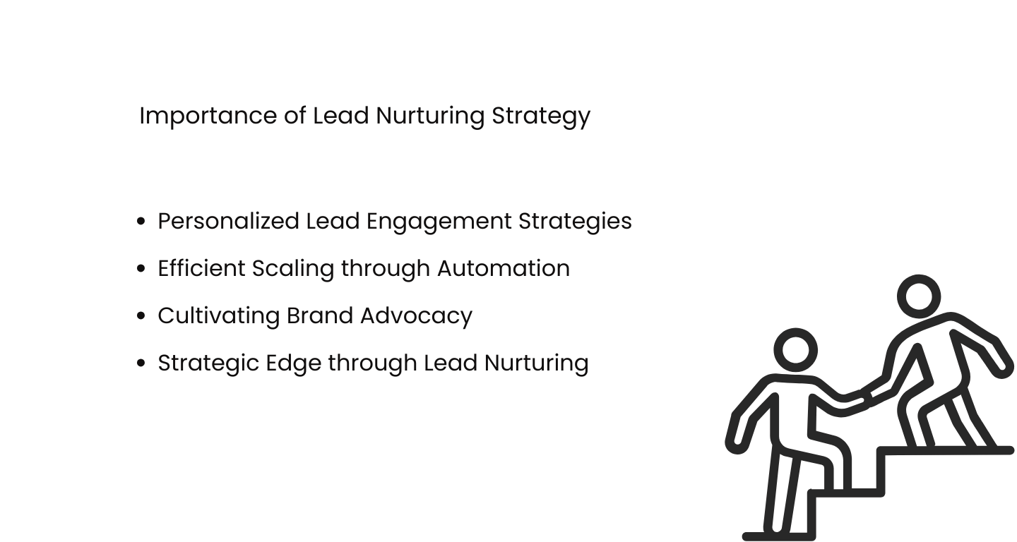 importance-of-a-lead-nurturing-strategy