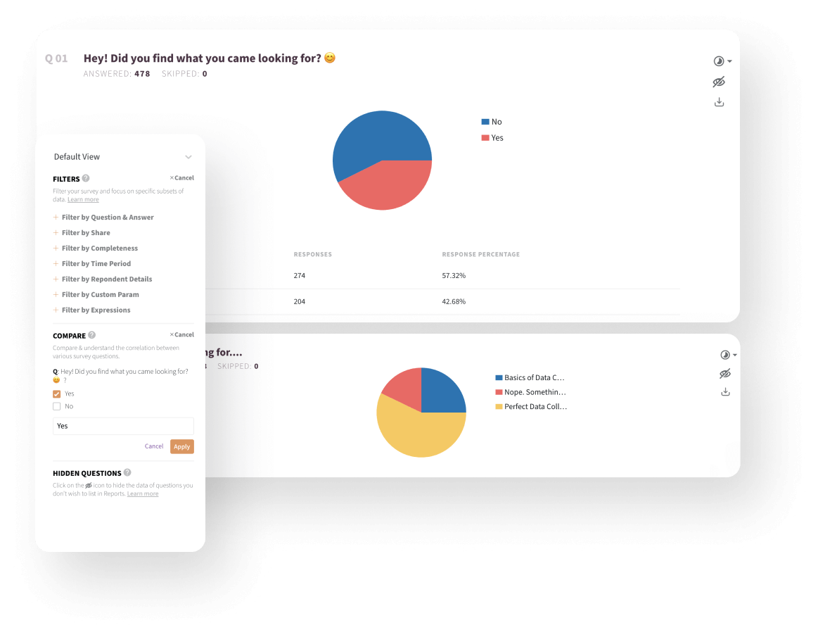 Employee Engagement Survey Data