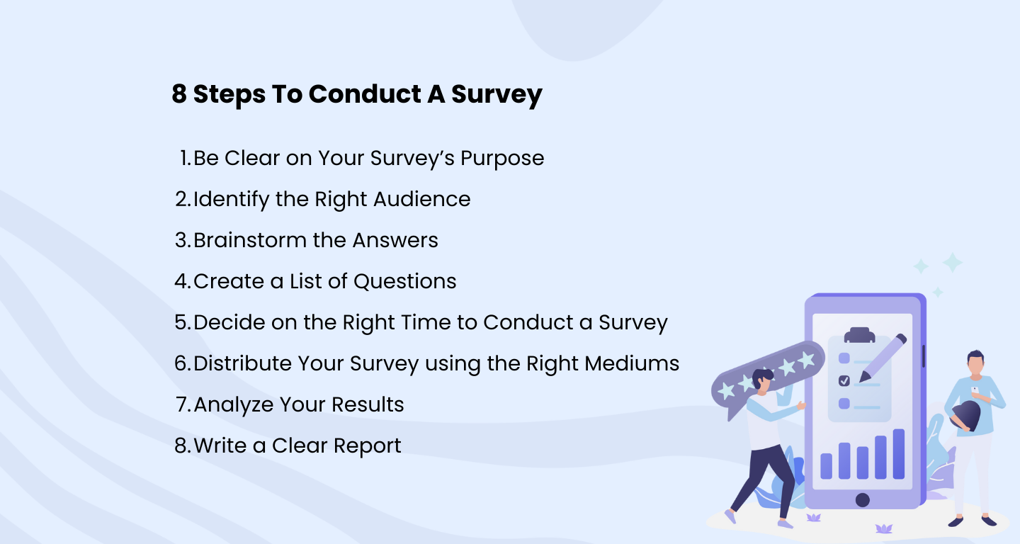 eight steps that tell you how to conduct a survey