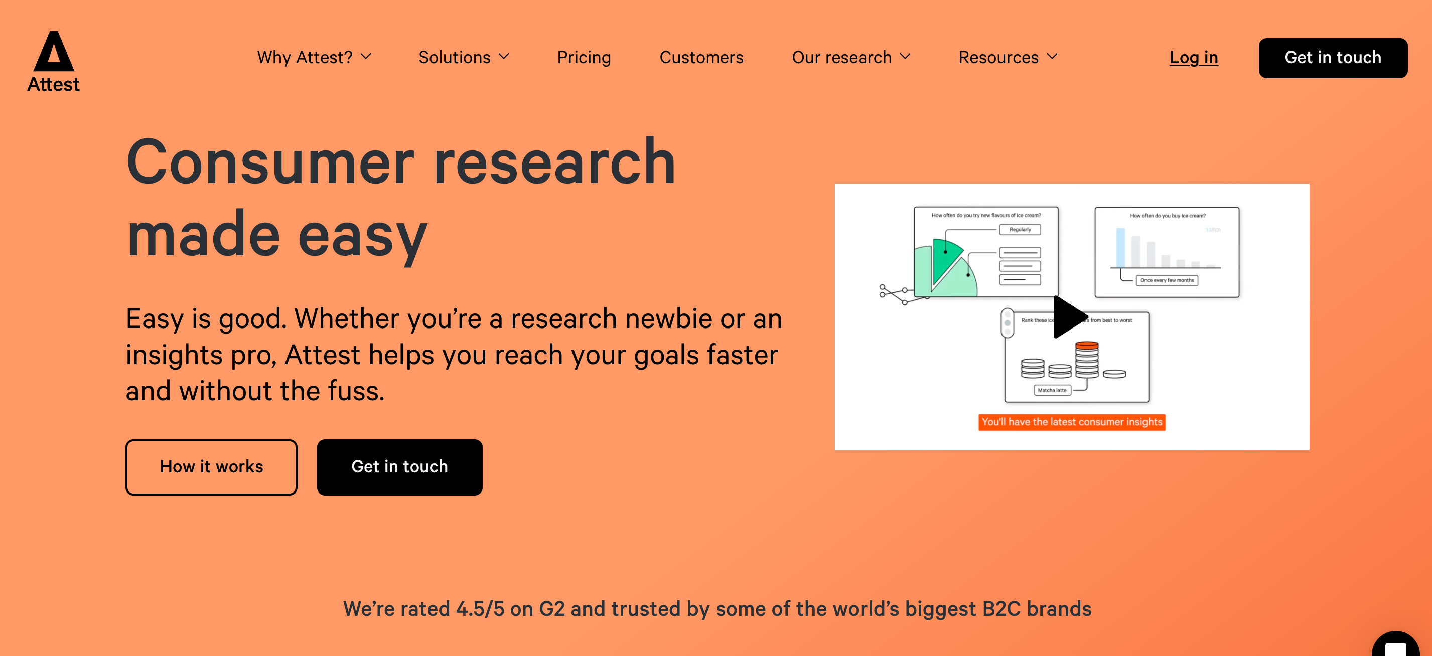 Homepage of the consumer research tool - Attest