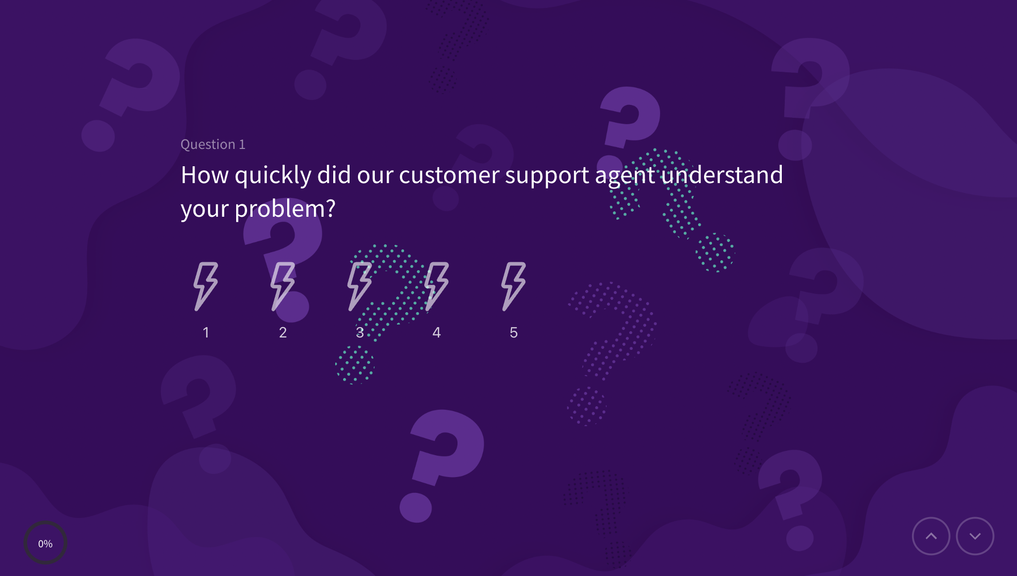 transactional-csat-survey-template