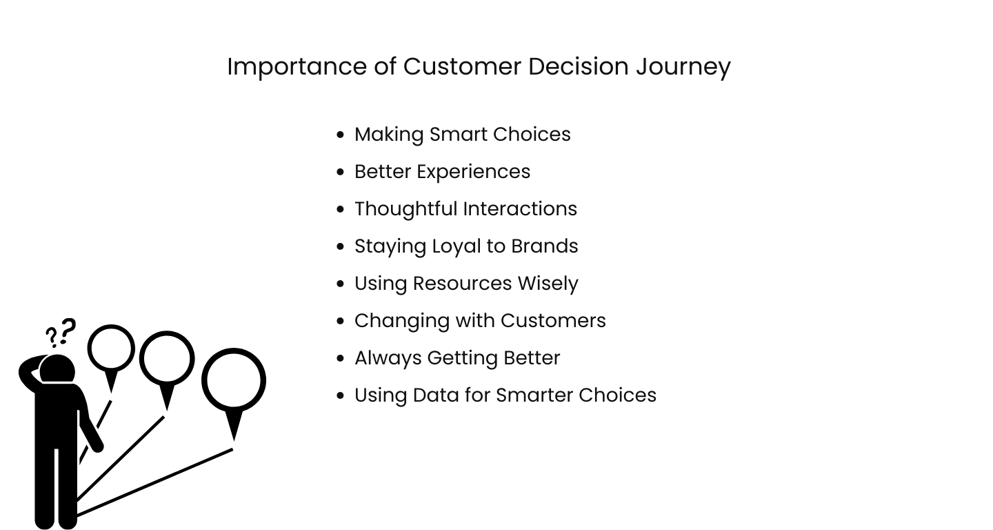 importance-of-customer-decision-journey