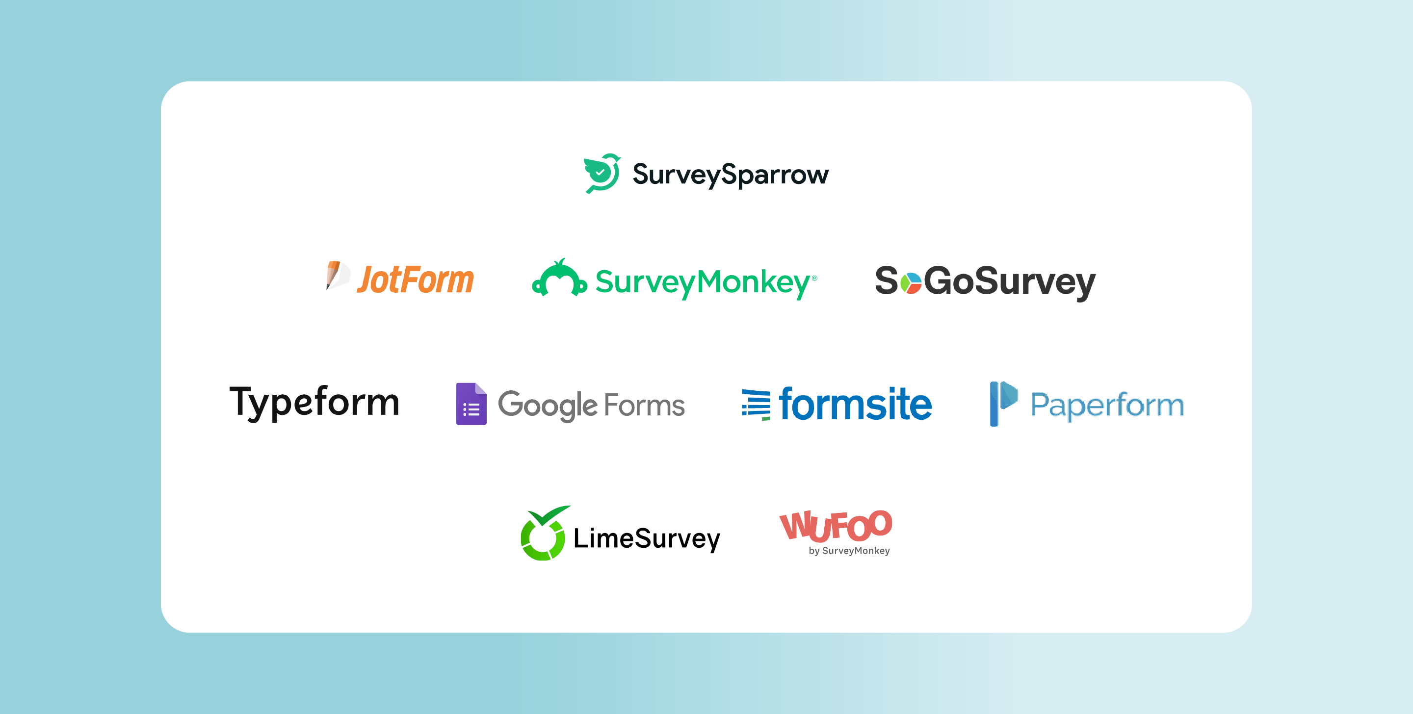 Typeform vs. Google Forms