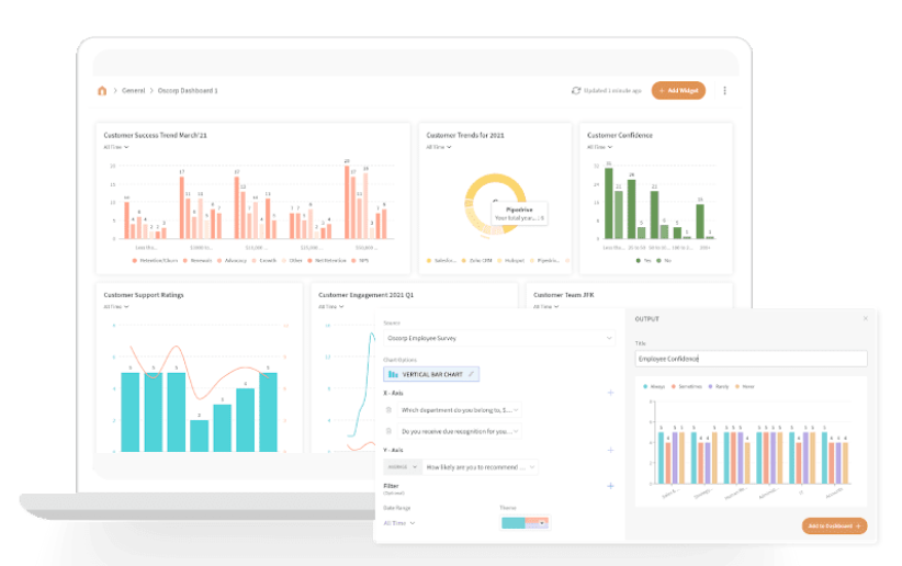 executive-dashboard