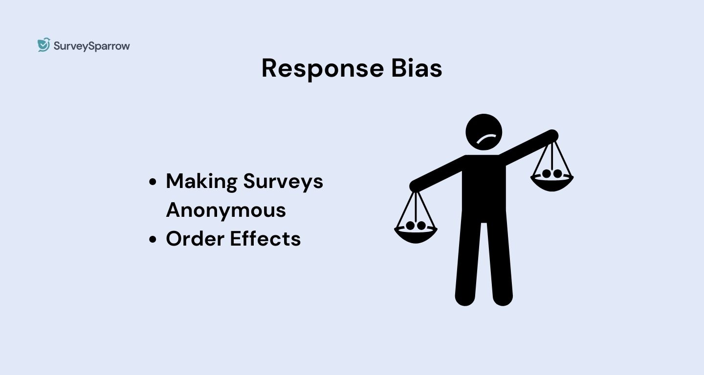 response bias survey errors