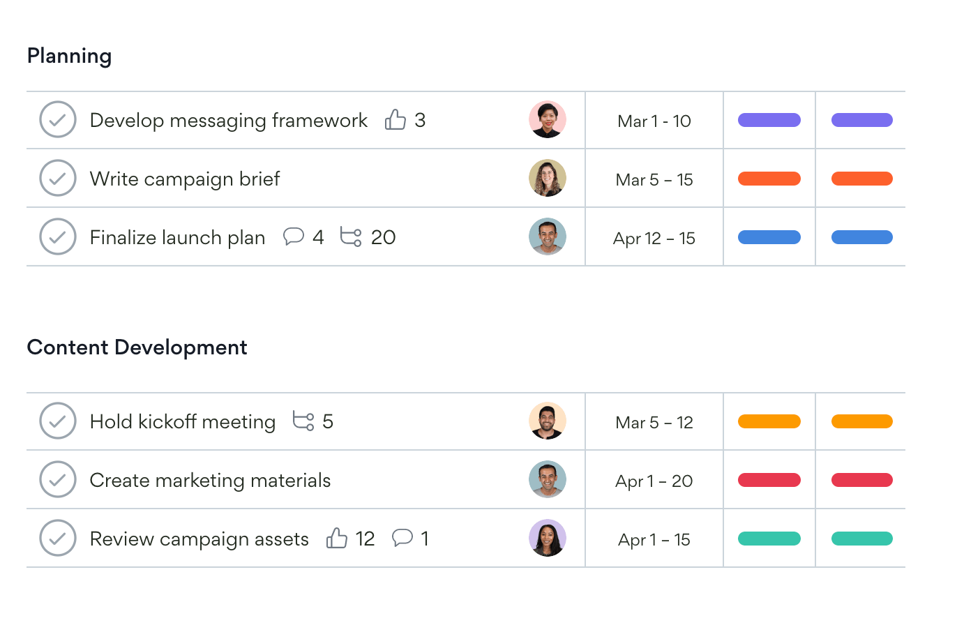 agile tools - Asana