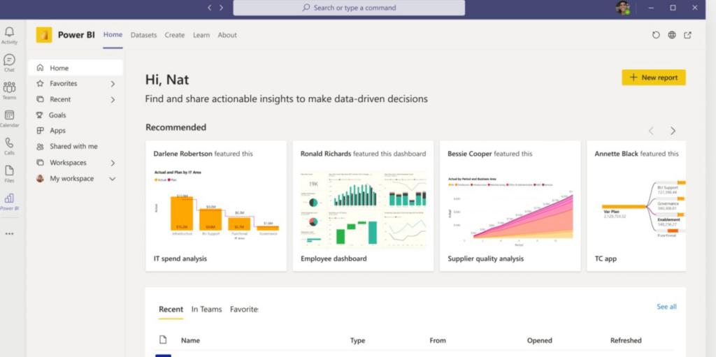 Microsoft Teams apps - PowerBI for business analytics