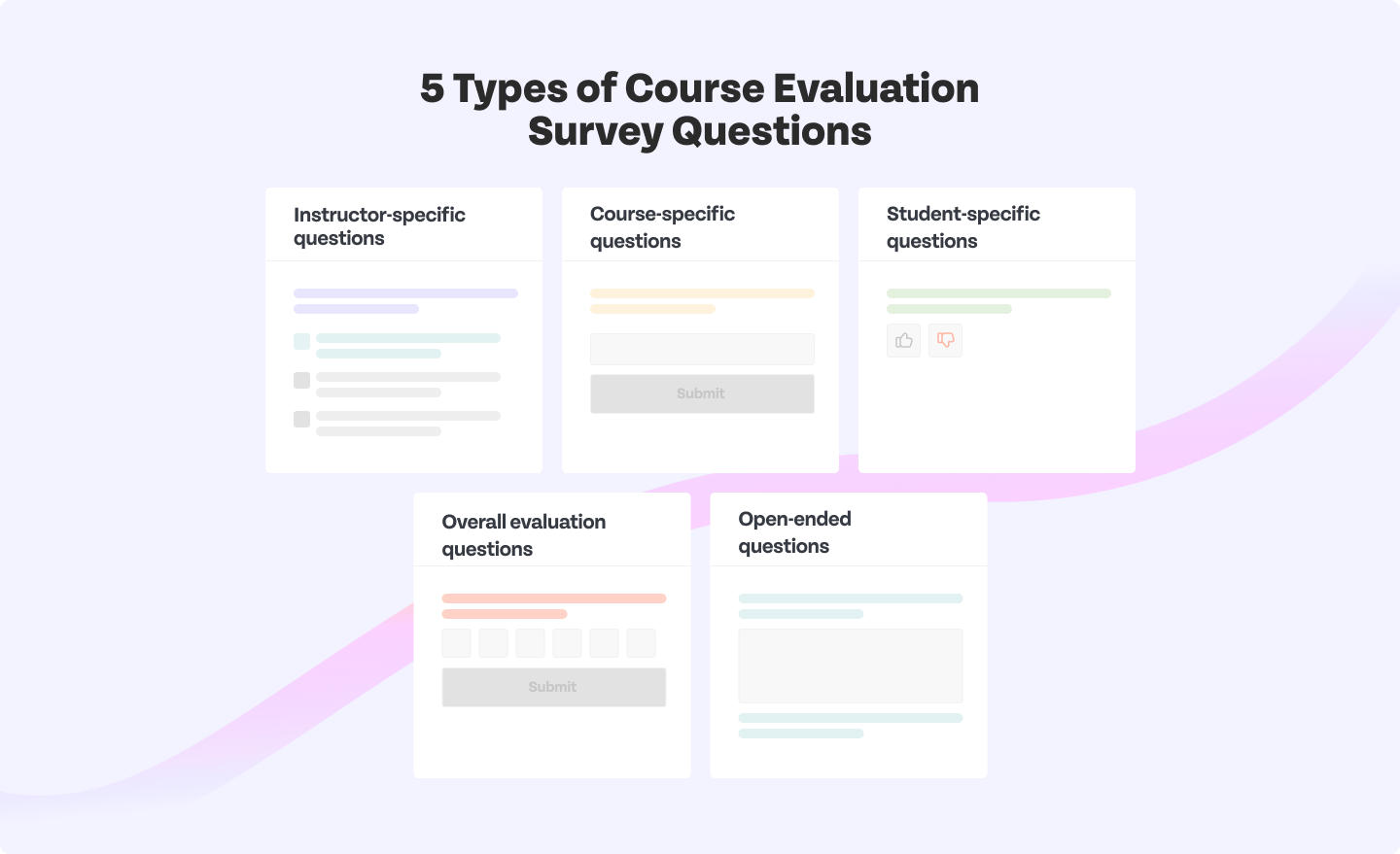 5 types of course evaluation survey questions