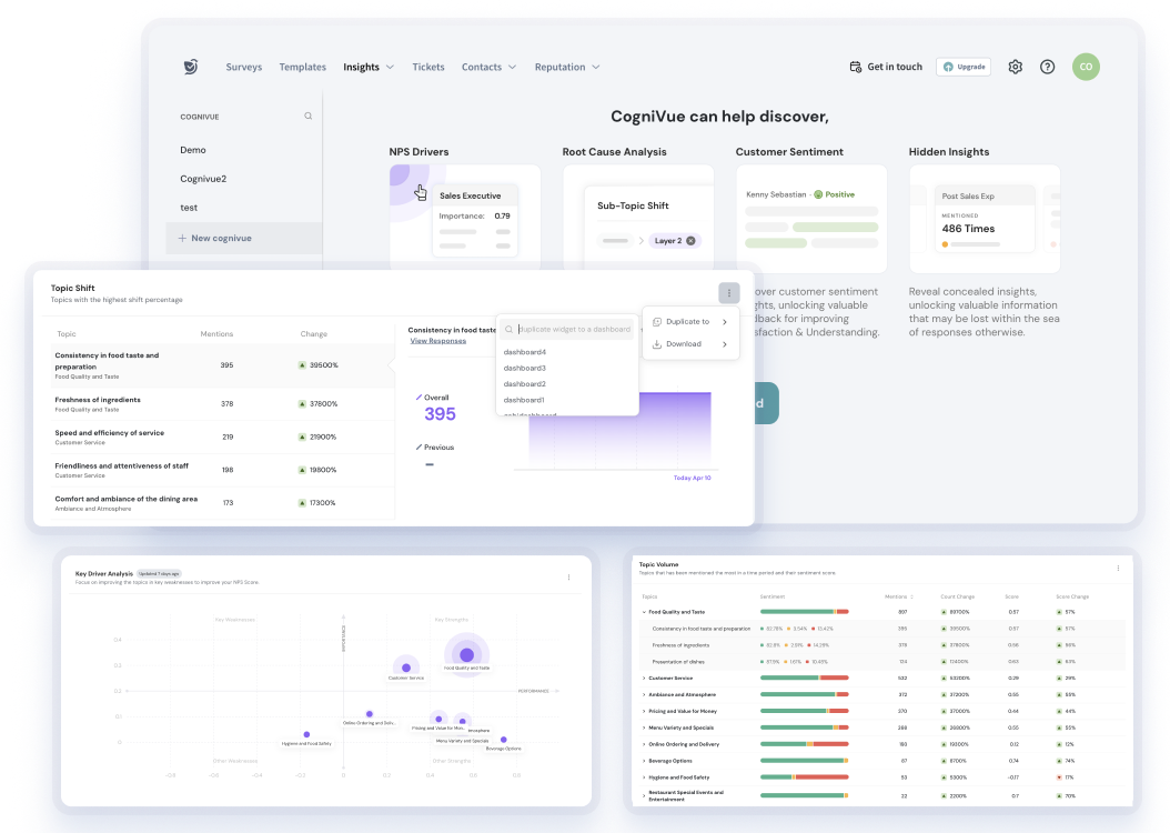 surveysparrow-ai-powered-text-analytics-cognivue-for-conversation-intelligence