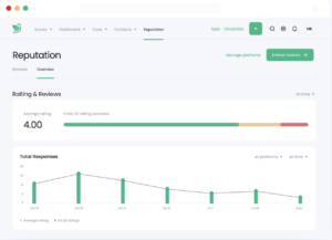 White-label-reputation-management-software