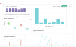 customer journey analytics tool