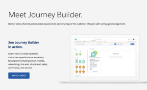 sales force journey builder