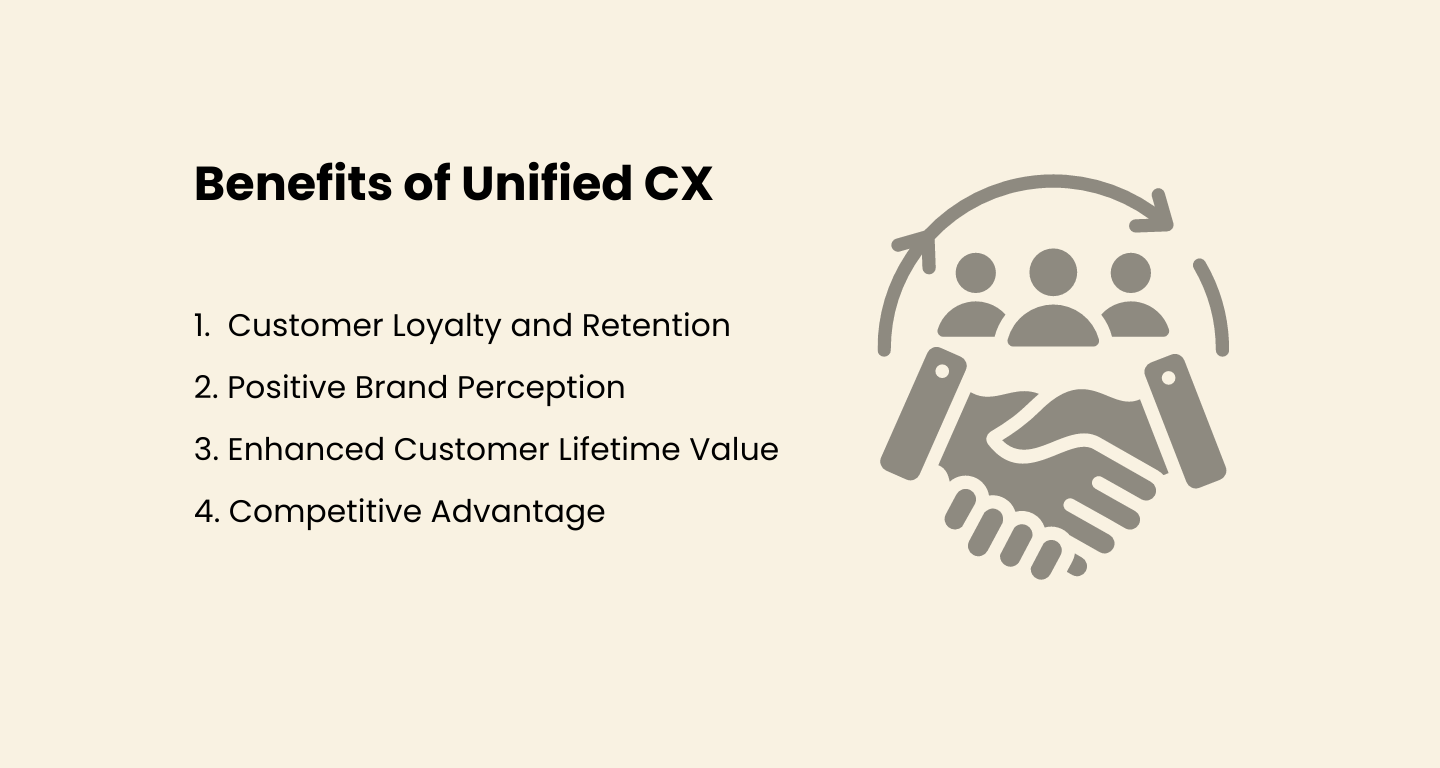 benefits of unified customer experience