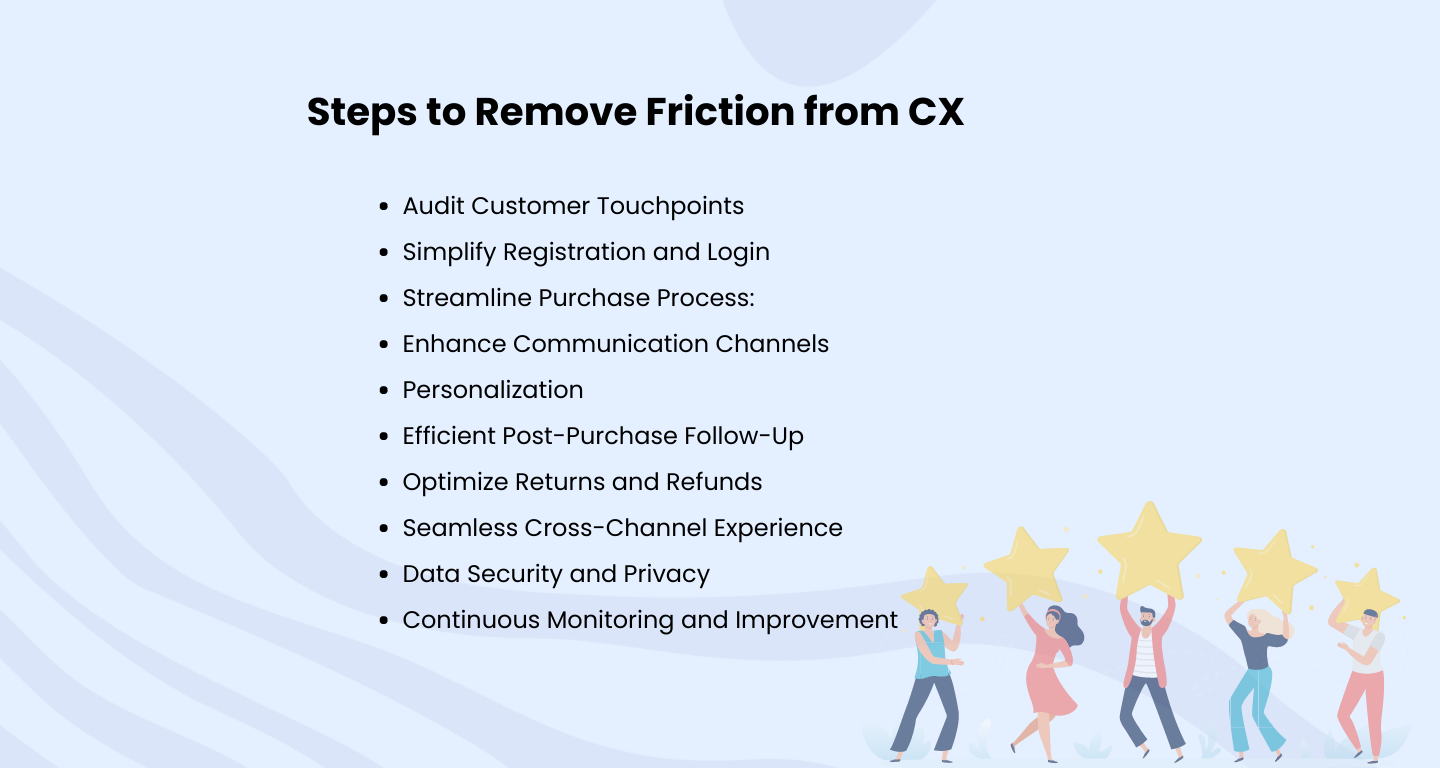 frictionless-customer-experience-steps-to-remove-friction