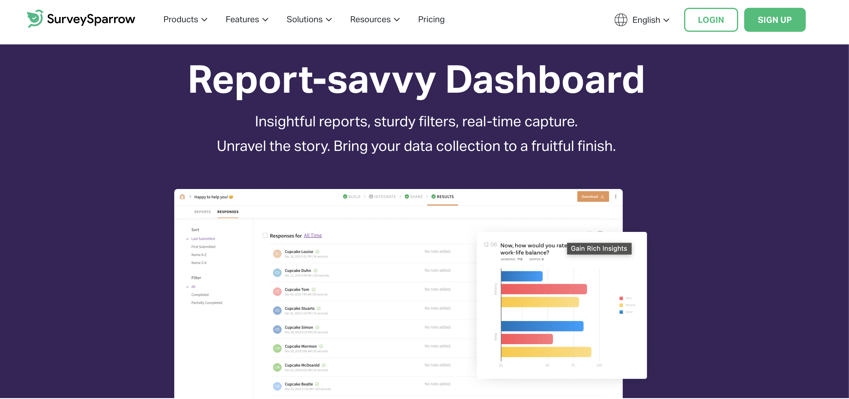 SurveySparrow - A tool to understand product experience analytics