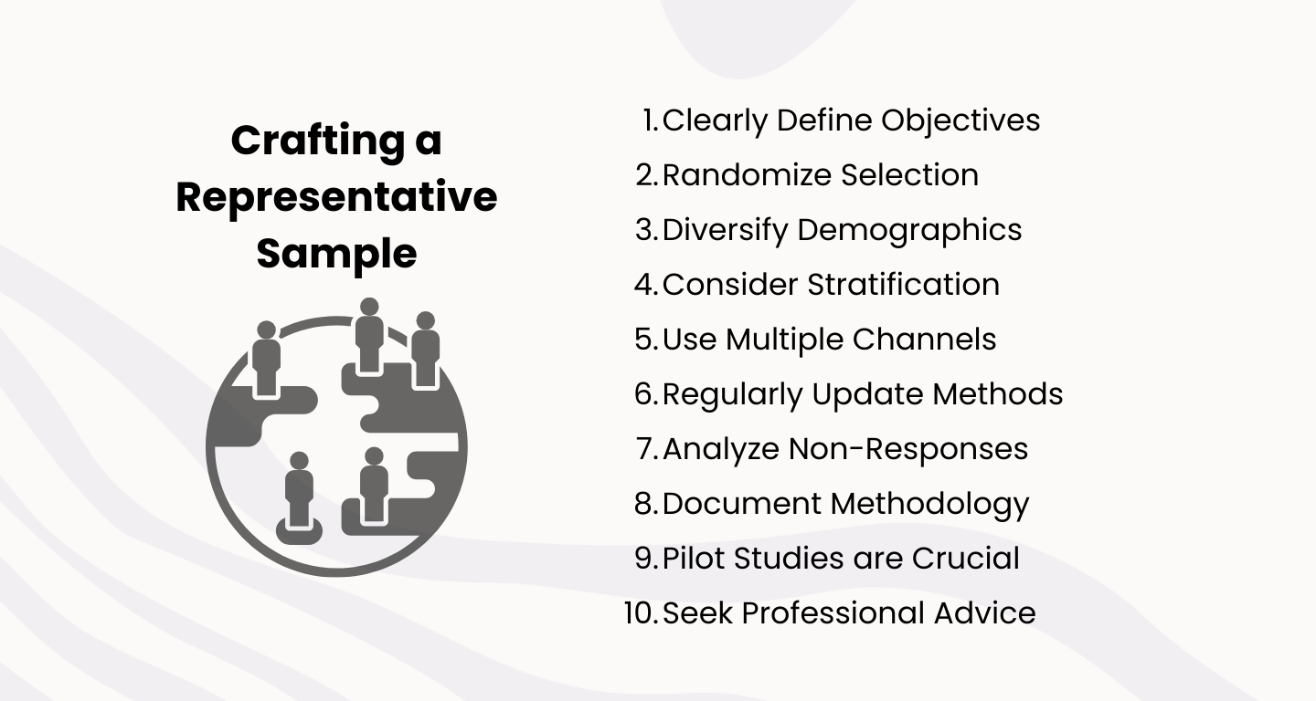 steps-to-creating-a-representative-sample