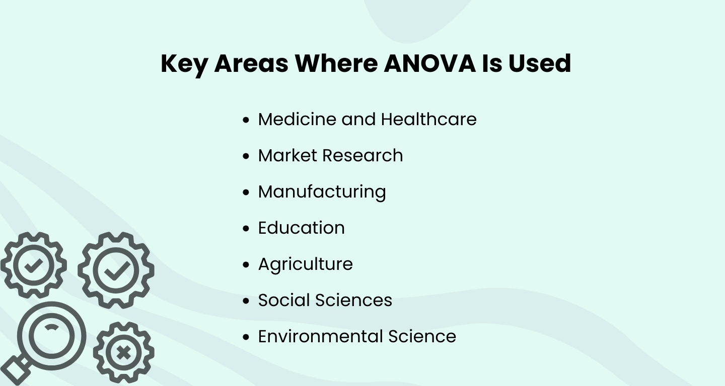 key-areas-where-anova-is-used