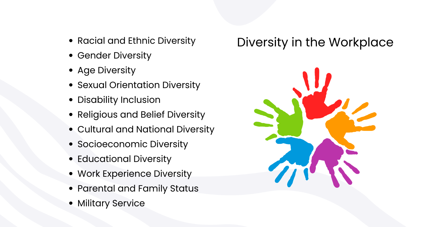 diversity-in-workplace-dei