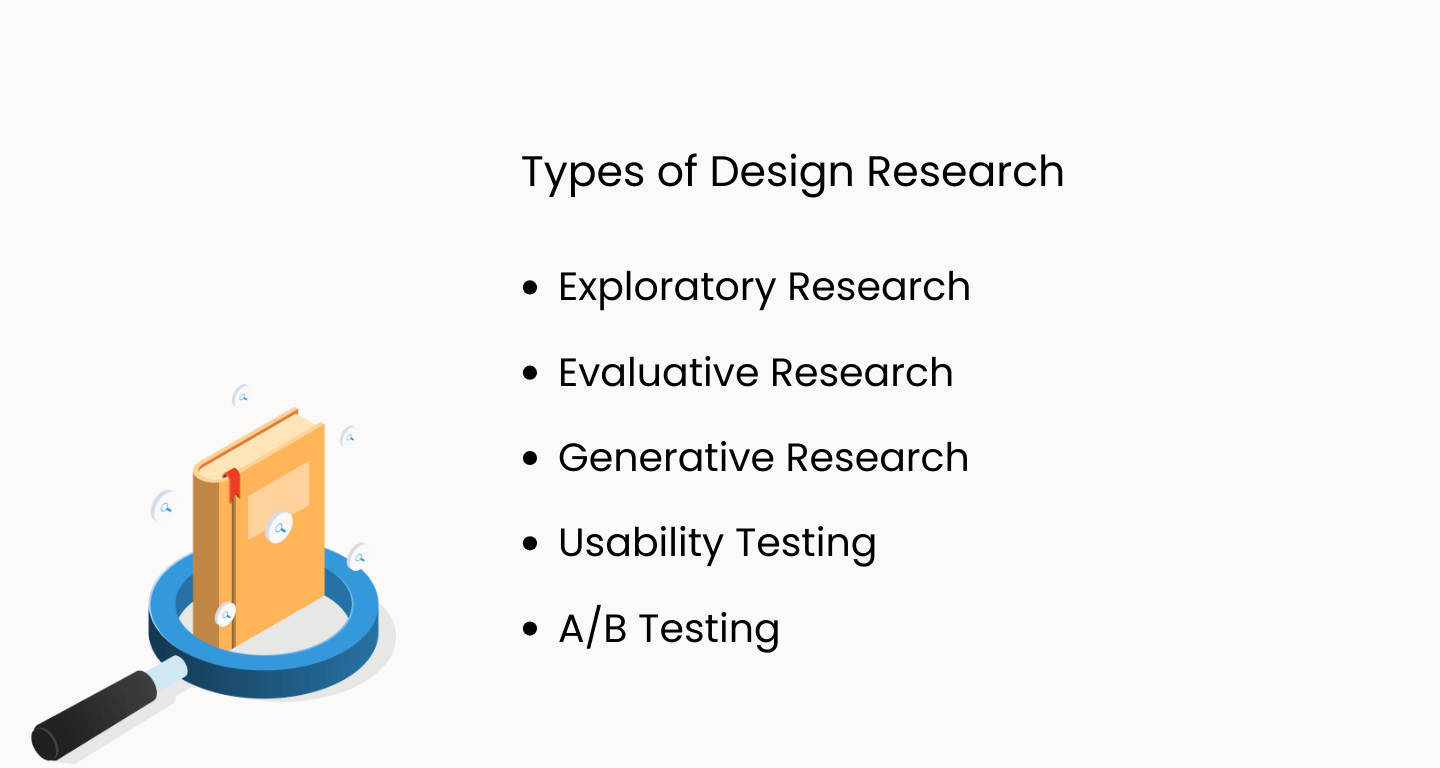 types-of-design-research