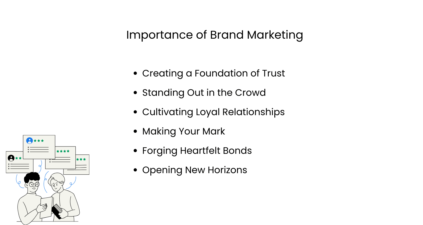 importance-of-marketing-the-brand