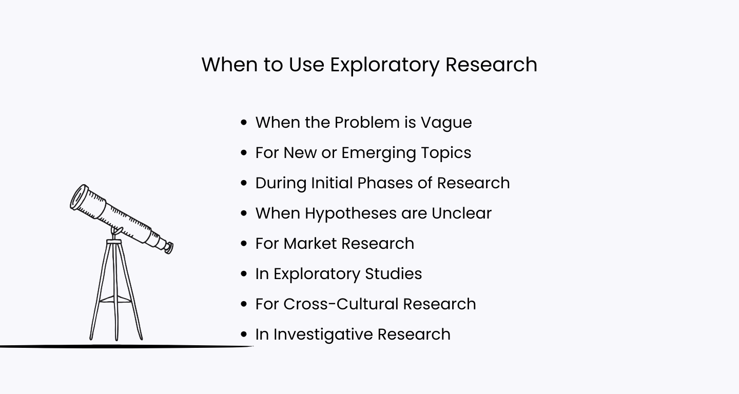 when-to-use-exploratory-research