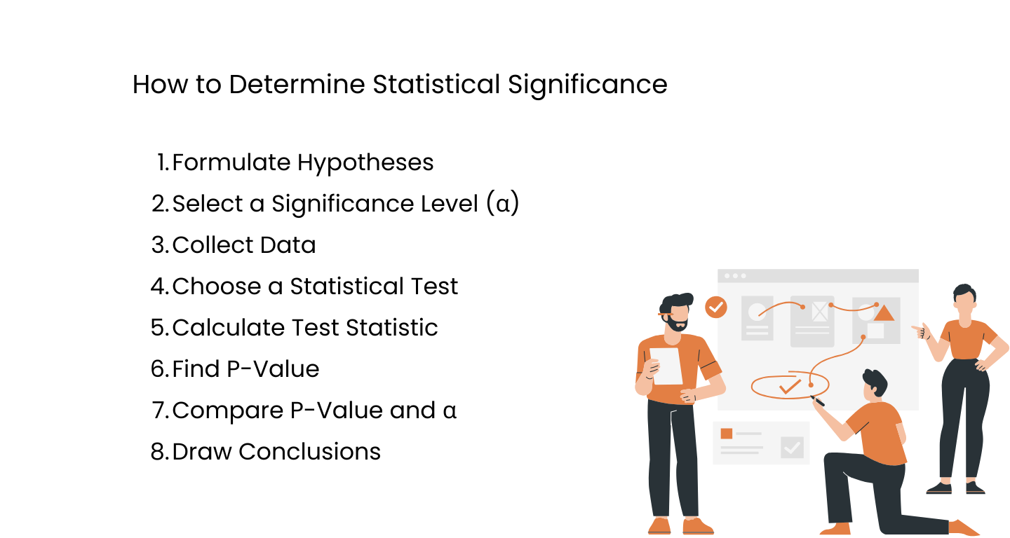 how-to-determine-statistical-significance