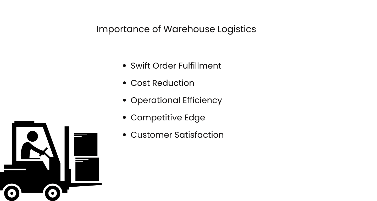 importance-of-warehouse-logistics