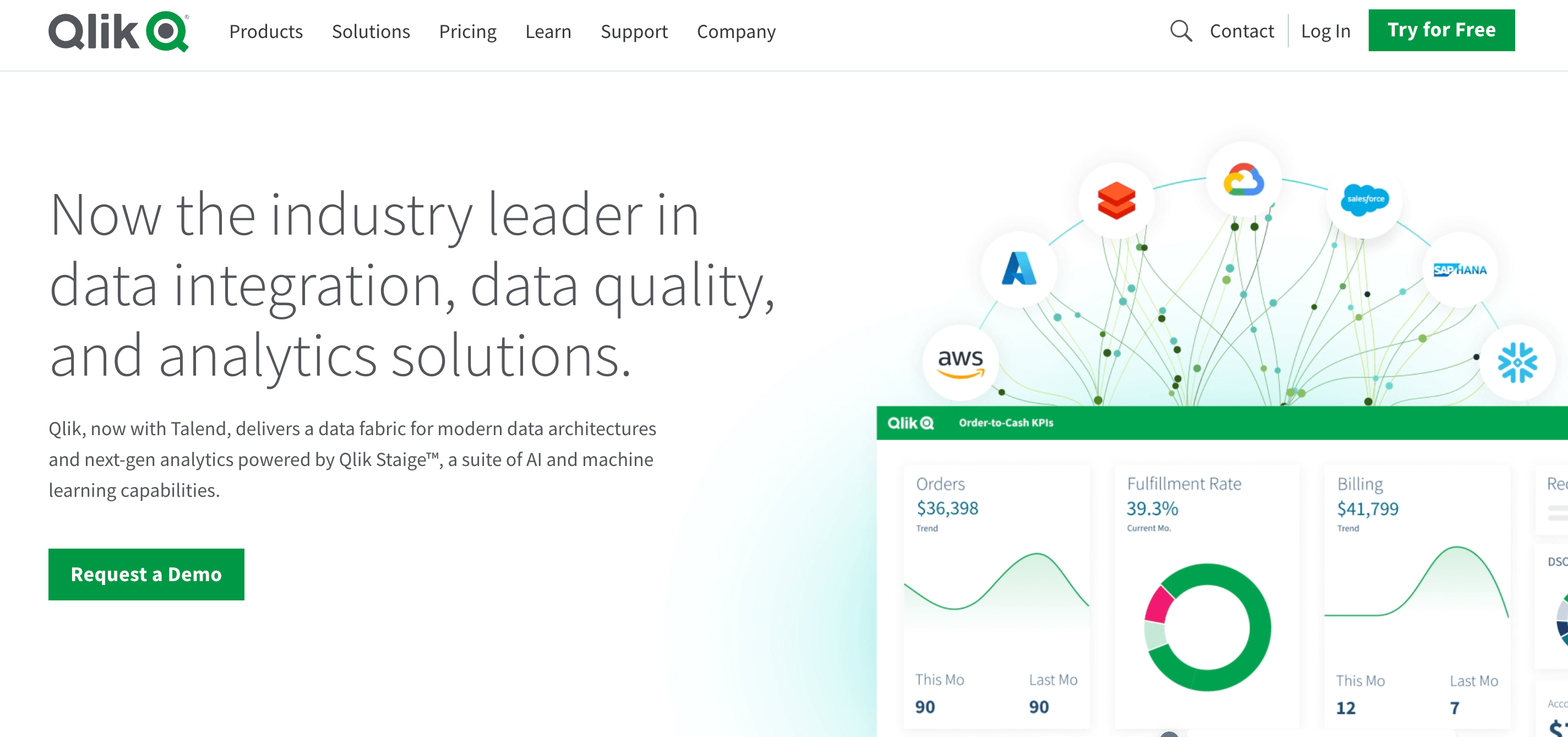 qlik-homepage