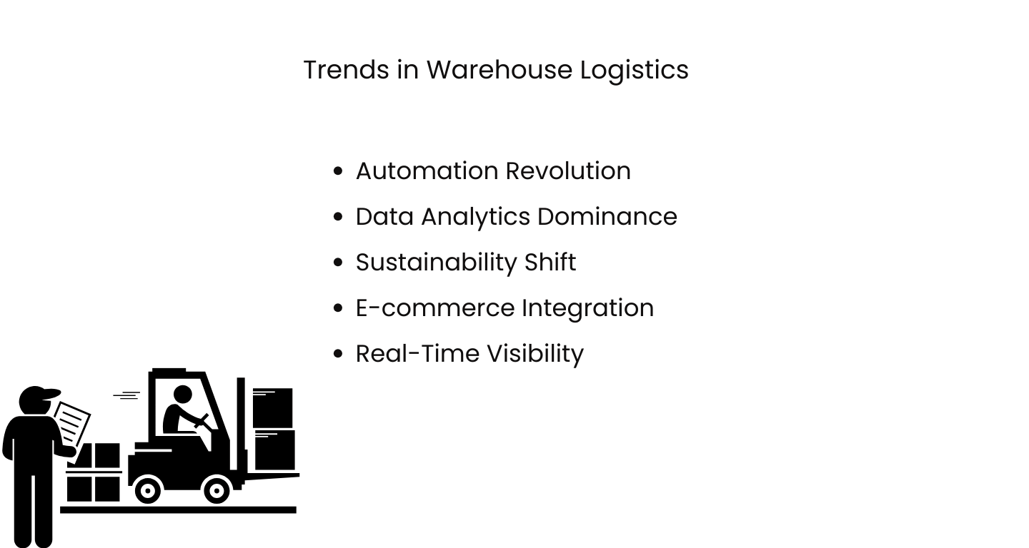 trends-in-warehouse-logistics