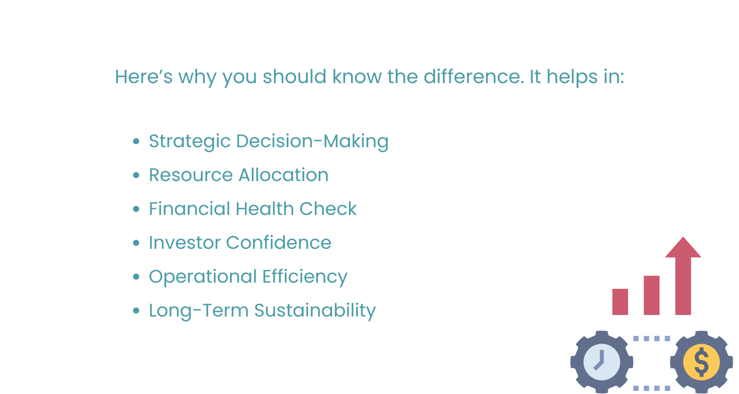 importance-of-comparing-net-profit-and-gross-profit