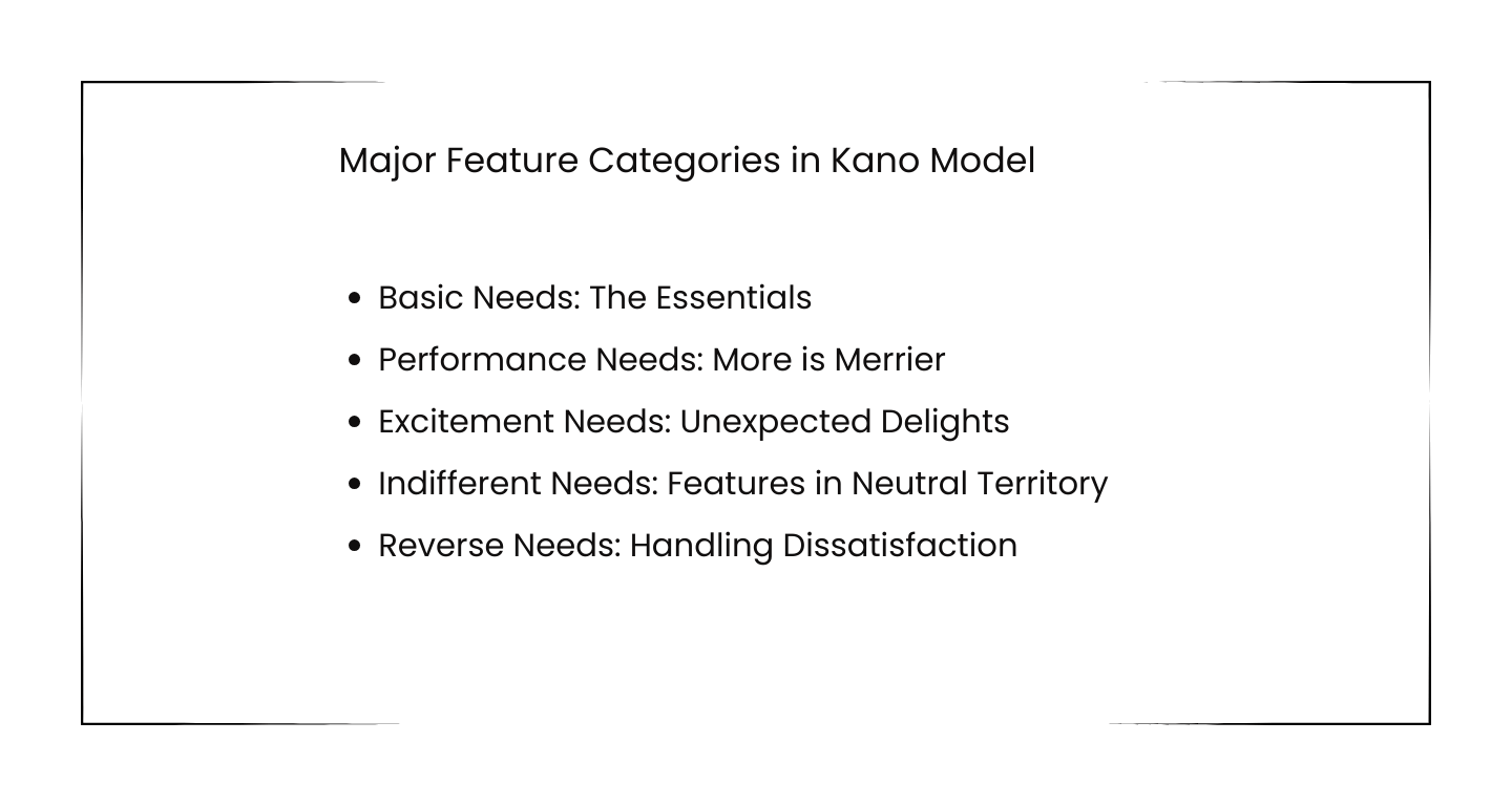 what-are-the-five-requirements-of-the-kano-model