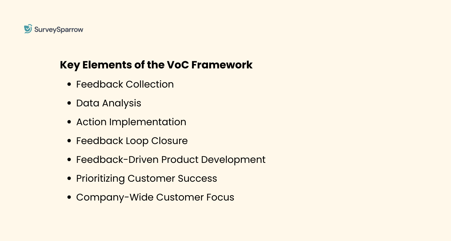 voice-of-the-customer -framework