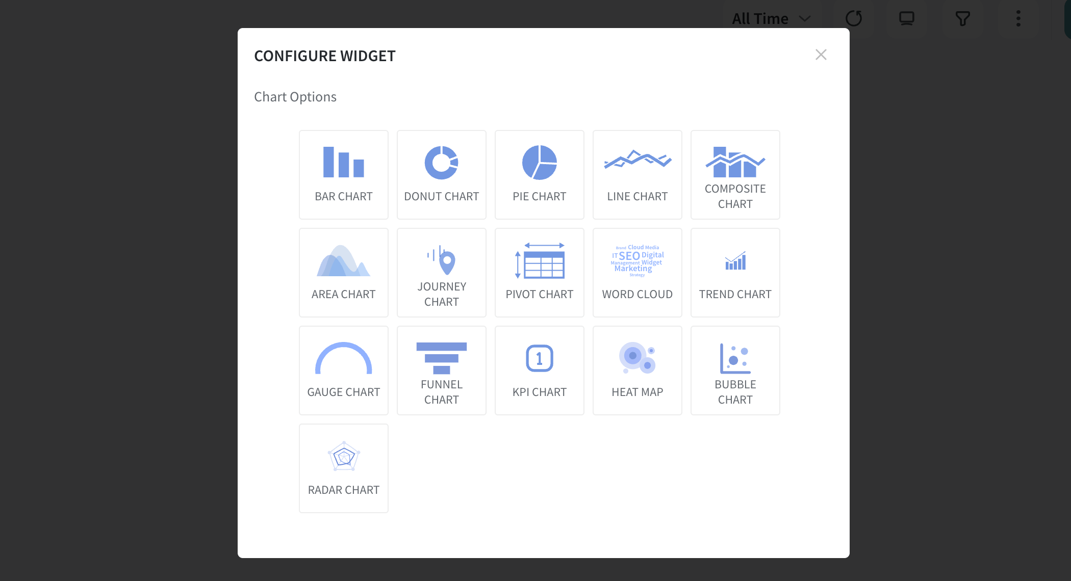 types-of-charts-available-in-surveysparrow