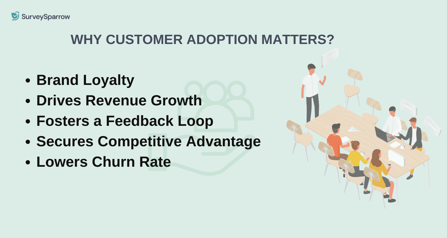 Why-customer-adoption-matters