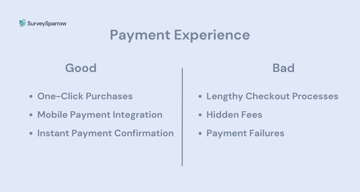 examples of good and bad payment experience