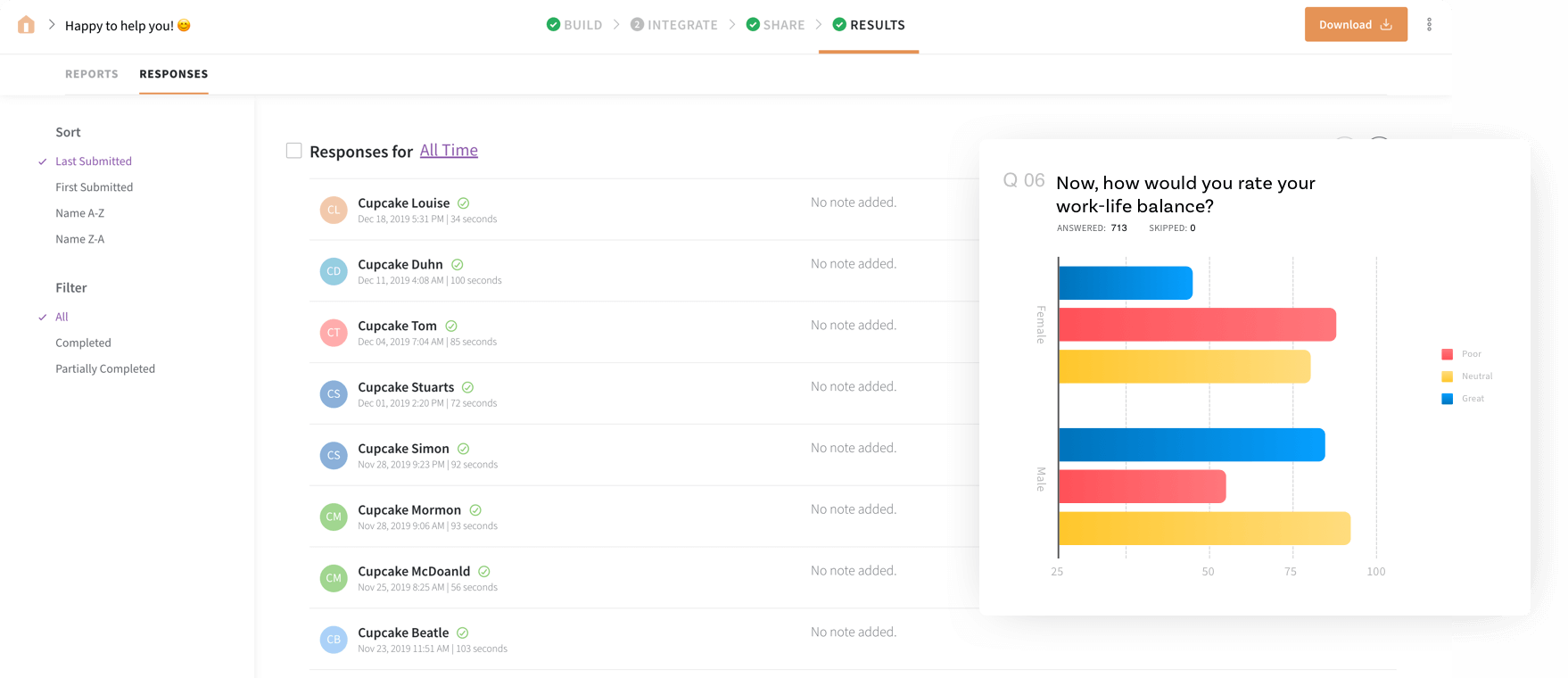 Data analysis-SurveySparrow