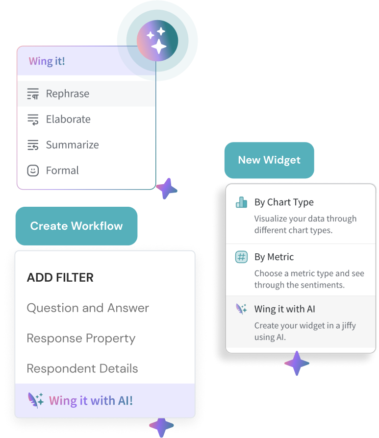 SurveySparrow AI Surveys