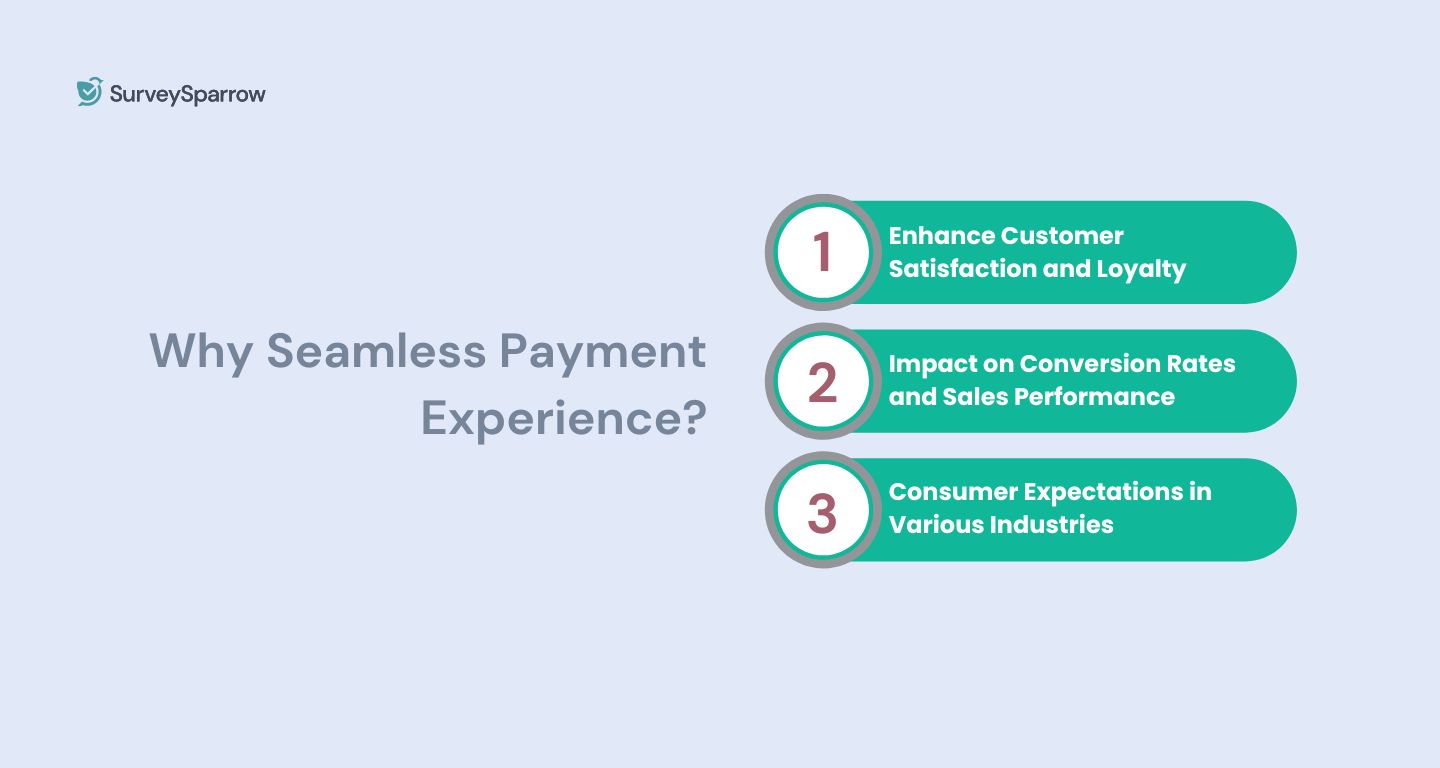 importance of having seamless payment experience