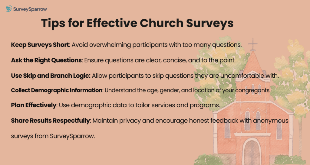 Religious Survey Example 30+ Church Survey Questions, Types, and Free Church Survey Template ...