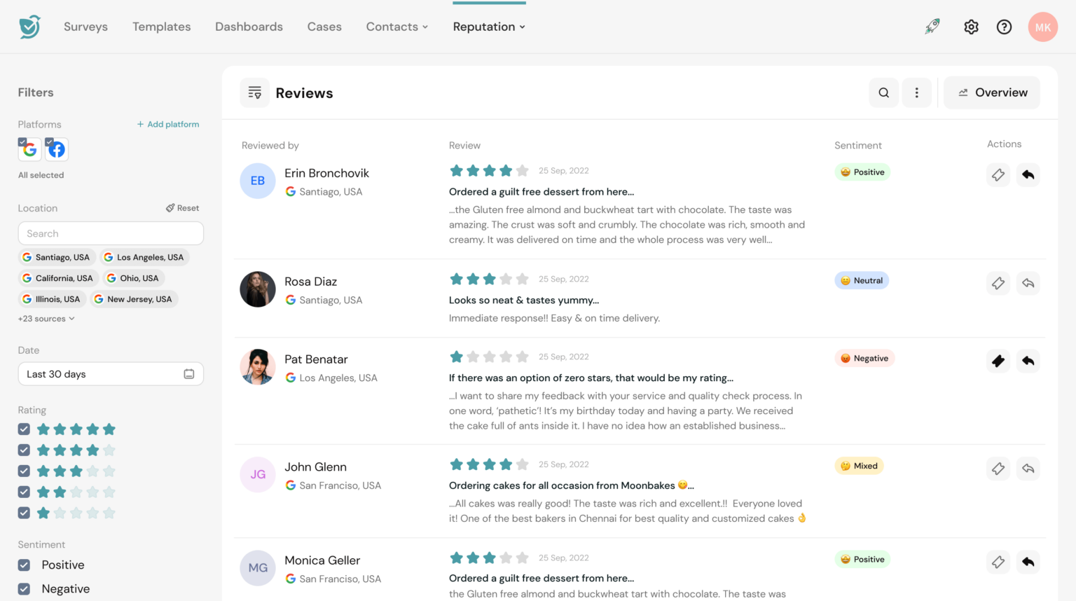 Reputation Reviews 50 Examples of Positive Reviews from Satisfied Customers and How To Respond